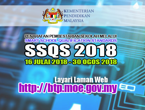 Smart School Qualification Standards Ssqs Sabah 2018 Pusat Kegiatan Guru Tawau